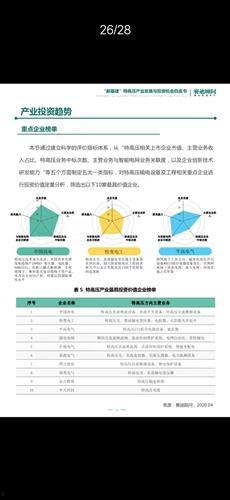 海缆黑料出售信息网